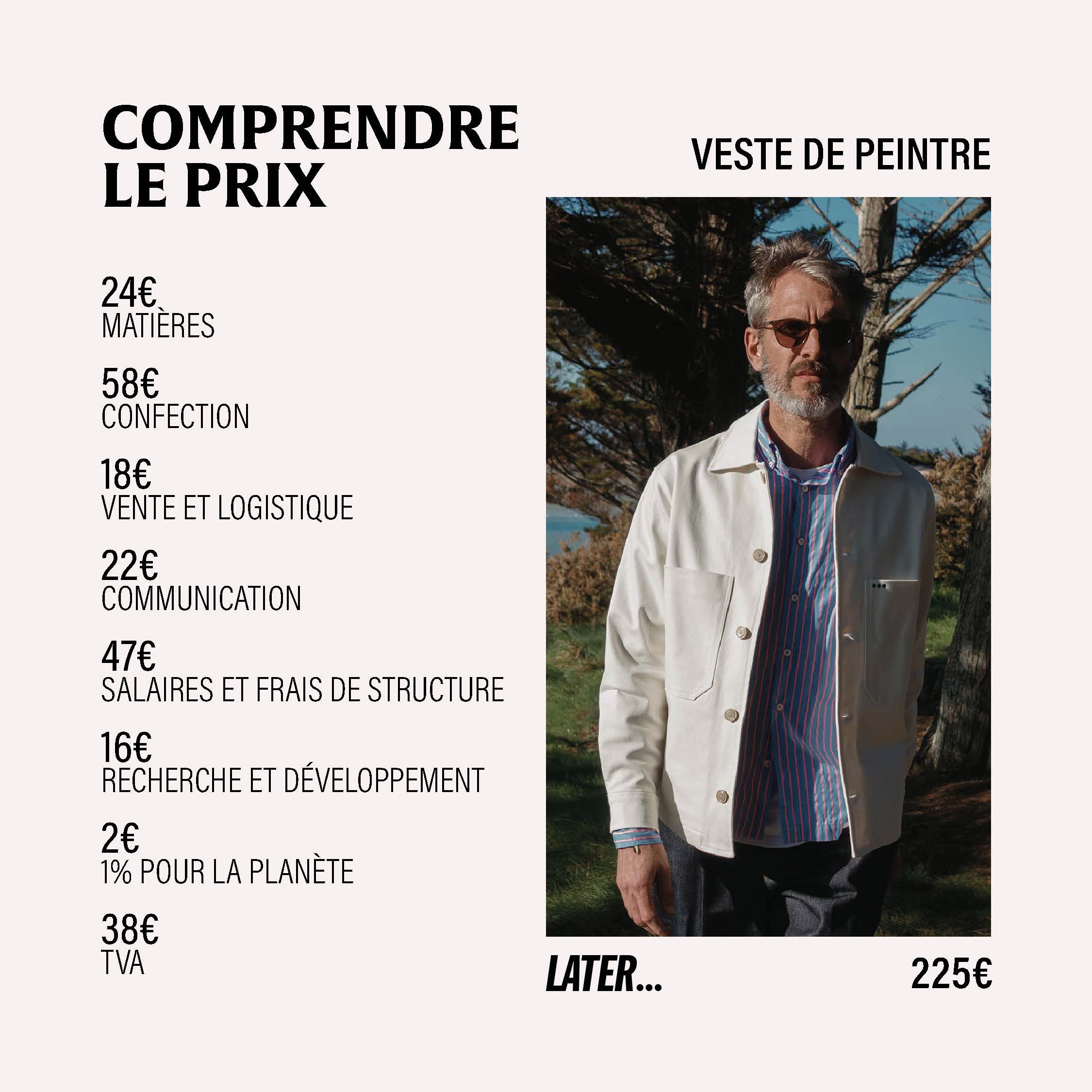 COMPRENDRE-LE-PRIX-veste-de-peintre