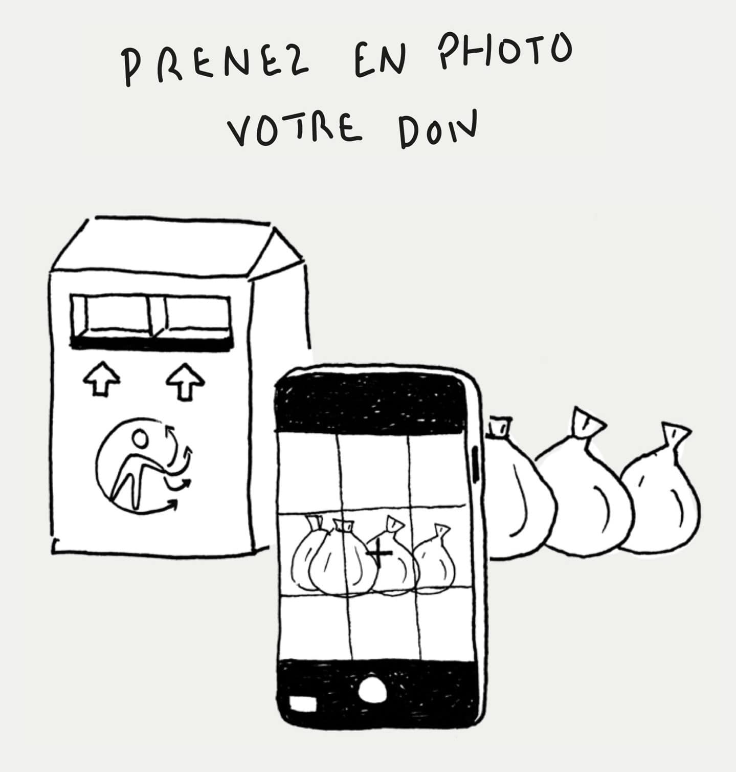 collecte et photo Prendre en photo votre don